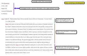 Annotated Bibliography Template  Example Of An Annotated    
