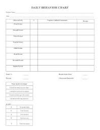 Behavior Tracking Chart Behavior Social And Sensory