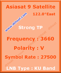 There are 49 rf channels available for tv, 12 vhf channels plus 37 uhf channels. Asiasat 9 Channel List 2021 Frequency Tp