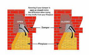 How To Stop Fireplace Drafts Full
