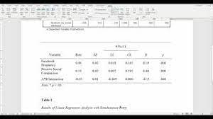 apa style table in word regression