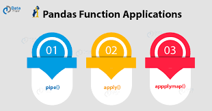 pandas function applications how to