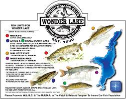 Mpoa Fishing Regulations Official Website Of The Wonder
