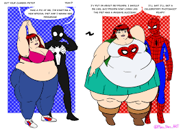 Fat gwen stacy or fat mary jane? Plus Stars Fat Starfire Enthusiast On Twitter Mary Jane Watson Before And After Her New Diet