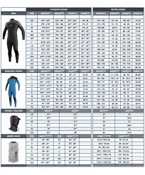 24 Men S Hurricane Wetsuit Cat 3 Tyr Skin Suit Size Chart