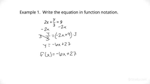 An Equation In Function Notation