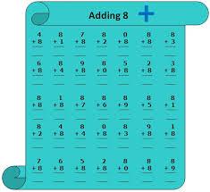 Worksheet On Adding 8 Practice Numerous Questions On 8