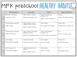Promote healthy living with this free kids printable. Preschool Healthy Habits Mrs Plemons Kindergarten
