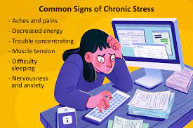chronic stress symptoms causes