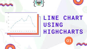 line chart using highcharts javascript