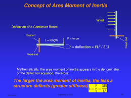 ppt structures and stiffness