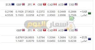 السعودي الريال كم مقابل اليورو تحويل اليورو