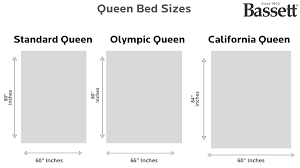 How far is 48 feet in inches? Queen Bed Dimensions 2019 W Charts And Images