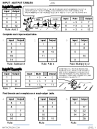 worksheets by math crush graphing