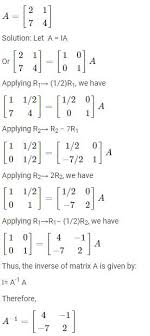 Inverse Matrix Definition Formulas