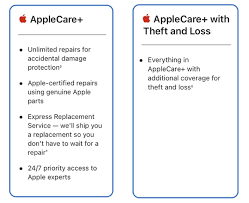 You Need Iphone Insurance But Here S Why Applecare Isn T Worth It gambar png