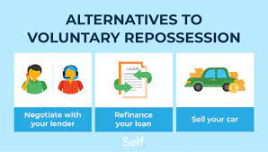 how voluntary repossession impacts your