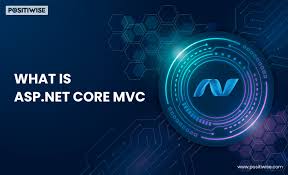 what is asp net core mvc the
