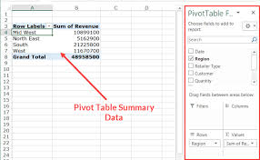to delete a pivot table in excel easy