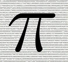 If pi is the number of diameter lengths that fit around a. Wie Normal Ist Pi Scinexx De