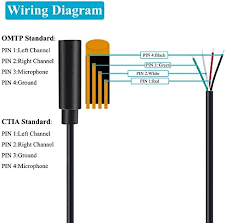 Automotive wiring diagrams regarding 3.5 mm jack wiring diagram, image size 728 x 546 px, and to view image details please click the image. Amazon Com Fancasee 10 Pack Replacement 3 5mm Female Jack To Bare Wire Open End Trrs 4 Pole Stereo 1 8 3 5mm Jack Plug Connector Audio Cable For Headphone Headset Earphone Microphone Cable Repair Industrial