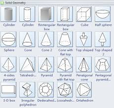 Mathematical Drawing Software Free Examples And Templates