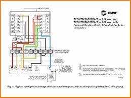 When doing carrier thermostat wiring, you'll find a w (white), y (yellow), g (green) and r (red) terminal. Rheem Heat Pump Thermostat Wiring Diagram Thermostat Wiring Carrier Heat Pump Trane Heat Pump