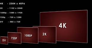 4k vs 1080p or just a good film