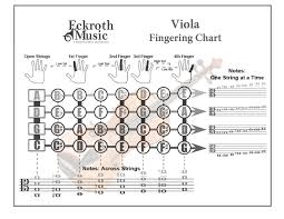 Diagram Of Viola Technical Diagrams
