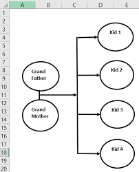 Family Tree Excel Template How To Create Family Tree In Excel
