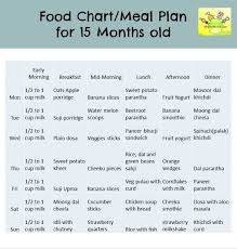 15 12 18 Months Food Chart Meal Plan Food Chart For