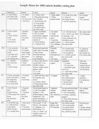 Printable Diabetic Meal Plans Sample Menu For 1800 Calorie