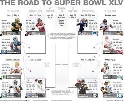 3110__nfl Playoff Picture_info Article Nfl 2014 Playoffs