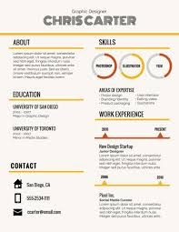 What Is The Best Free Resume Builder Website W Professional 12