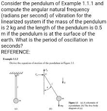 Consider The Pendulum Of Example 1 1 1