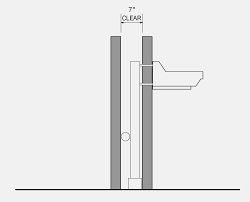 Wall Mounted Plumbing Fixture Supports