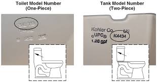 Identifying Your Toilet Model Kohler