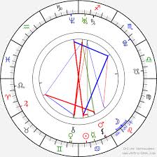 birth chart of ana free astrology