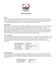 Lipid Fact Sheet