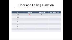 ceiling functions discrete maths