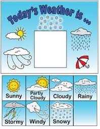 Observe And Keep Track Of The Weather Each Day With This Fun