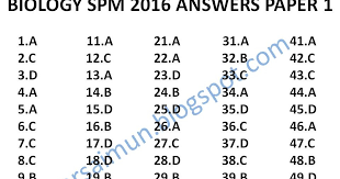 • each question carries 10 marks. Spm Biology 2016 Paper 1 Answers Mr Sai Mun S Blog