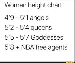 Women Height Chart Ifunny
