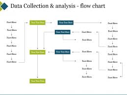 Data Collection And Analysis Flow Chart Ppt Powerpoint
