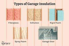 5 types of insulation for your garage