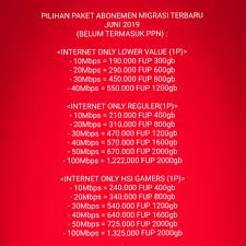 Speedy 100 mbps kuota unlimited tarif berlangganan rp.1.670.000/bulan (khusus area ftth). Ubah Tarif Bulanan Mahalmu Dengan Migrasi Paket Indihome Dari Kami Lebih Murah Dan Berlaku Selamanya Shopee Indonesia