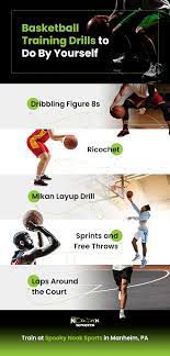 the top 4 basketball training drills to