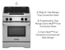 which kitchenaid large appliances would