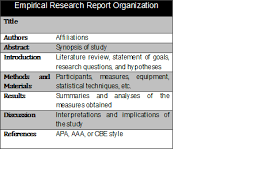 Apa empirical research paper example Sample APA Style Research Report