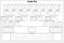 Free Printable Blank Genealogy Charts Our Roots Migration